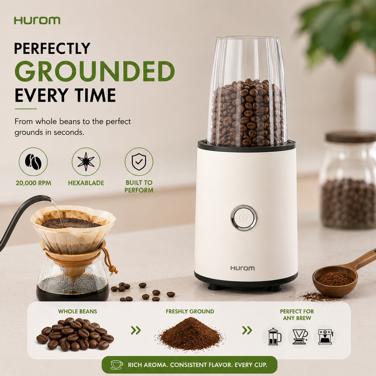 Hurom Personal Blender