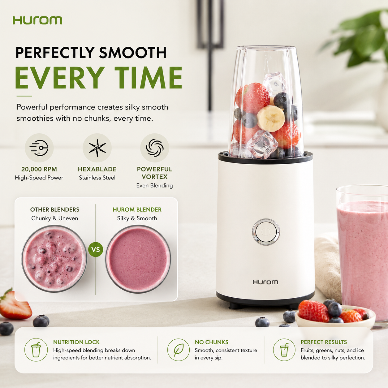 Hurom Personal Blender