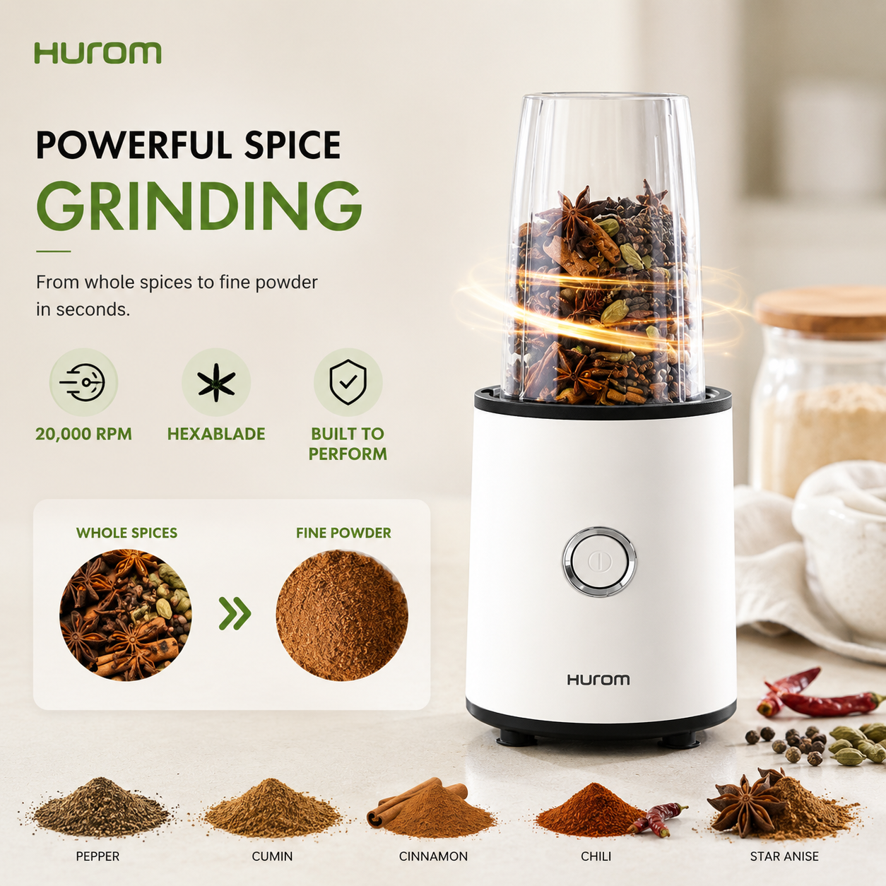 Hurom Personal Blender